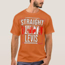 Search for levi Party