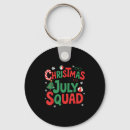 Search for aloha key rings Funny