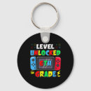 Search for multiplayer key rings Survival