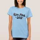 Search for ronpaul tshirts 2012
