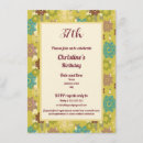 Search for urban birthday invitations Modern
