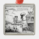 Search for potato christmas tree decorations 19th