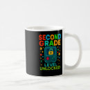Search for unlocked mugs Retro