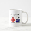 Search for pessimistic mugs Negative