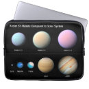 Search for astronomical cases Science
