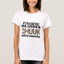 Search for fsm tshirts Micronesia