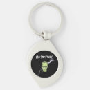 Search for franks key rings Frankenstein