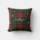 Search for snowflakes cushions Watercolor