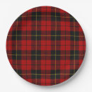 Search for yellow gingham plates Pattern