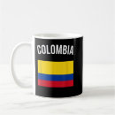 Search for vacation souvenir mugs Vintage