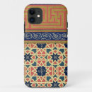 Search for floor iphone cases Murals