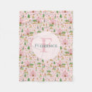 Search for fairytale home living Cute