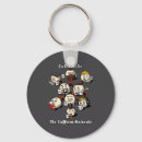 Search for caffeine molecule key rings Science