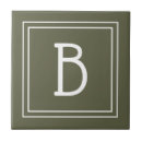Search for chic tiles Modern