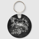 Search for zodiac key rings Astrology
