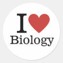 Search for flora stickers Botany