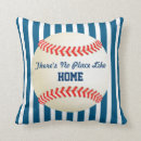 Search for baseball nursery decor Kids