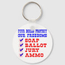 Search for protect key rings America