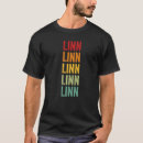 Search for linn Kansas