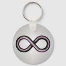 Search for ace pride key rings Asexuality