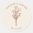 Search for terracotta stickers Botanical