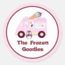Search for blue ice stickers Kawaii