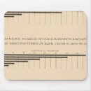 Search for state capital mouse mats States