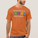 Search for pi jokes tshirts Science