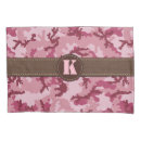 Search for military pillowcases Pattern
