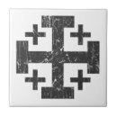 Search for grunge tiles Symbol
