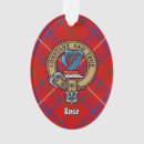 Search for harp christmas tree decorations Coat of arms