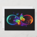 Search for christmas colors weddings Rainbow