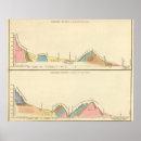 Search for geology posters States