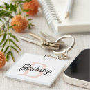 Search for mom birthday key rings Modern