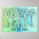 Search for environmental awareness posters Forest
