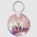 Search for galaxy for key rings For her