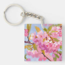Search for living room key rings Birthday