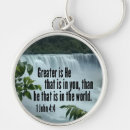 Search for the holy bible key rings Scripture