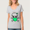 Search for wear mask tshirts Health
