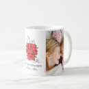 Search for doghouse mugs Snoopy's dog house