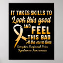 Search for complex regional pain syndrome posters Support