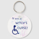 Search for funny wheelchair accessories Disabled