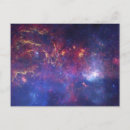 Search for bright star postcards Abstract