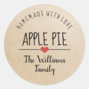 Search for love family stickers Baked goods