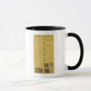Search for unit of time mugs Railroad