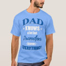 Search for grandpa knows everything tshirts Daddy