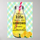 Search for when life gives you lemons posters Inspirational