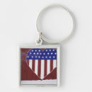 Search for affection key rings Nobody
