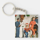 Search for airplane square key rings Travel