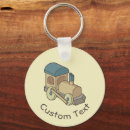 Search for steam train key rings Travel
